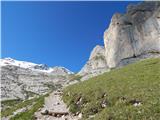 Lago di Fedaia - Col di Bousc